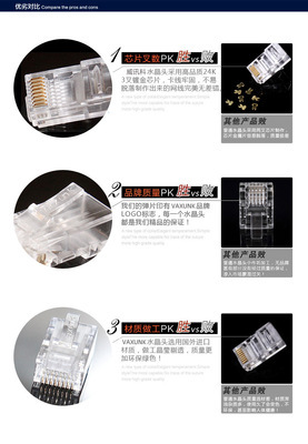 超五类非屏蔽水晶头(8P8C)E型 RJ-45-5E 瑞安市华拓电子科技产品解析